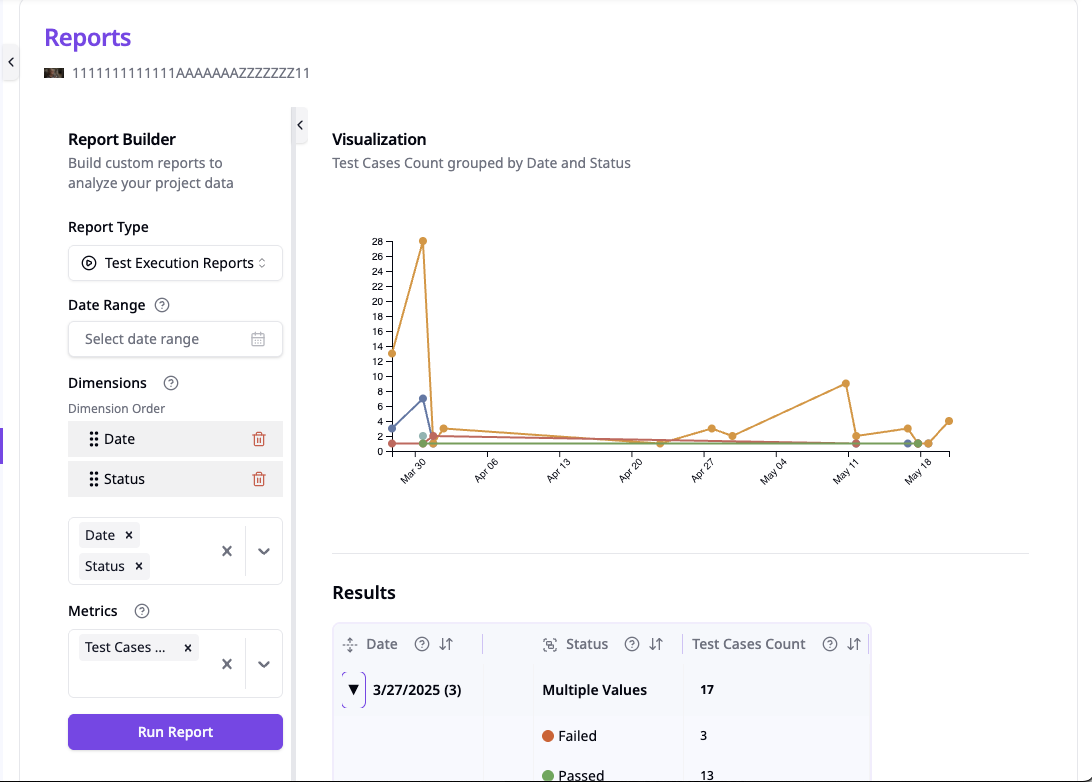 TestPlanIt reporting interface with custom report builder and visualizations
