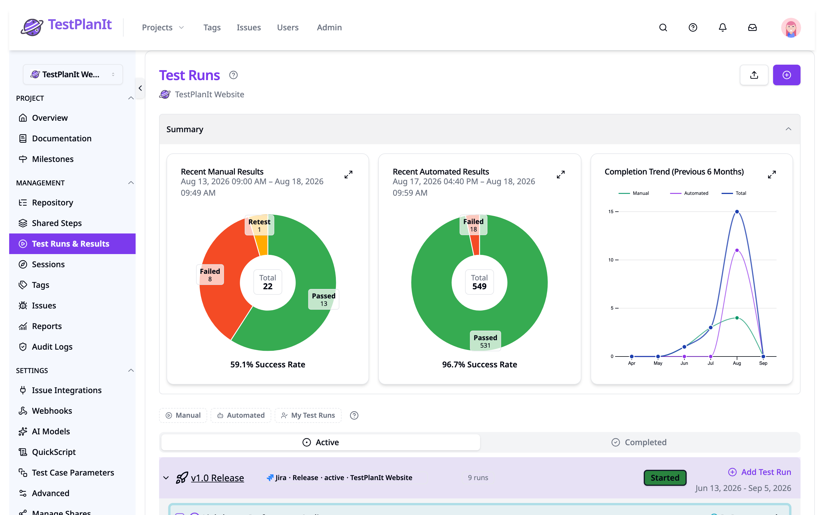 TestPlanIt test runs and results dashboard with execution summary and trend charts